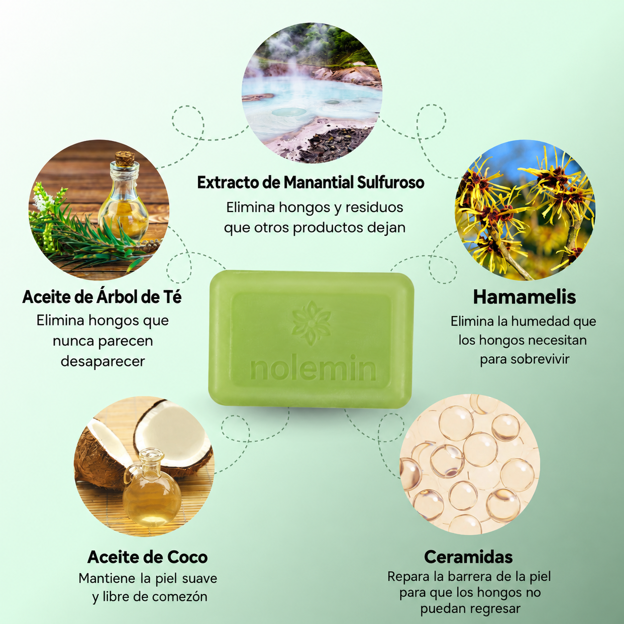 Nolemin® Jabón Antifúngico